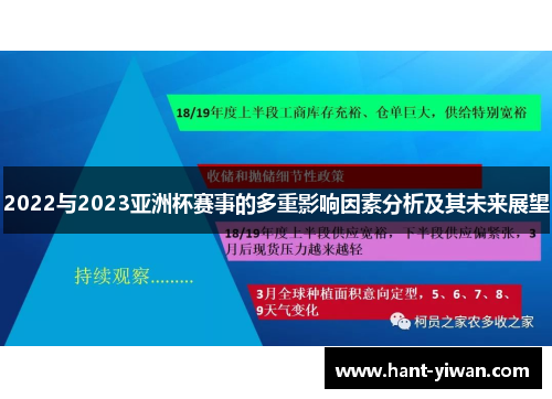 2022与2023亚洲杯赛事的多重影响因素分析及其未来展望 2022与2023亚洲杯赛事的多重影响因素分析及其未来展望