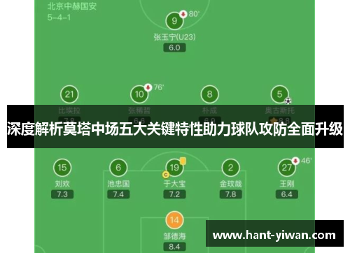 深度解析莫塔中场五大关键特性助力球队攻防全面升级