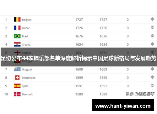 足协公布44家俱乐部名单深度解析揭示中国足球新格局与发展趋势