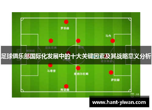 足球俱乐部国际化发展中的十大关键因素及其战略意义分析
