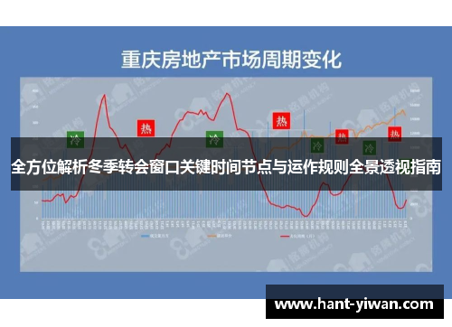 全方位解析冬季转会窗口关键时间节点与运作规则全景透视指南