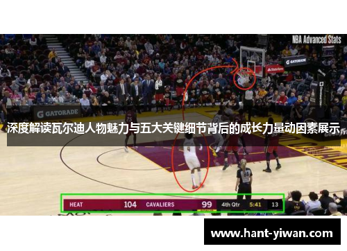 深度解读瓦尔迪人物魅力与五大关键细节背后的成长力量动因素展示