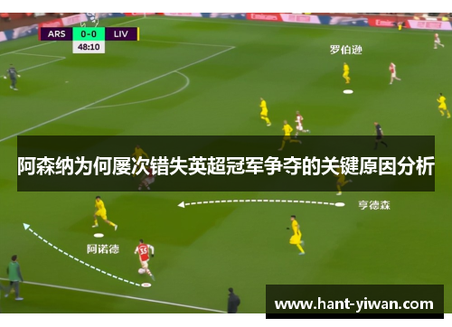 阿森纳为何屡次错失英超冠军争夺的关键原因分析