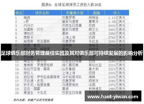 足球俱乐部财务管理最佳实践及其对俱乐部可持续发展的影响分析