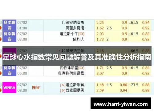 足球心水指数常见问题解答及其准确性分析指南 足球心水指数常见问题解答及其准确性分析指南