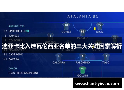 迪亚卡比入选瓦伦西亚名单的三大关键因素解析 迪亚卡比入选瓦伦西亚名单的三大关键因素解析