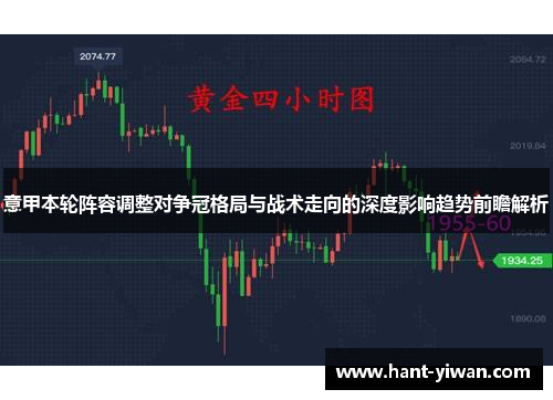 意甲本轮阵容调整对争冠格局与战术走向的深度影响趋势前瞻解析