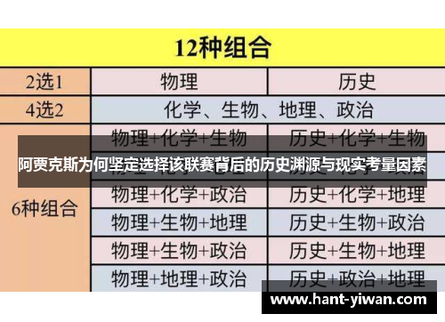 阿贾克斯为何坚定选择该联赛背后的历史渊源与现实考量因素 阿贾克斯为何坚定选择该联赛背后的历史渊源与现实考量因素