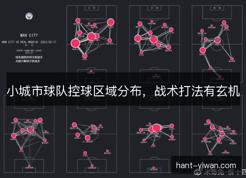 小城市球队控球区域分布,战术打法有玄机 小城市球队控球区域分布,战术打法有玄机