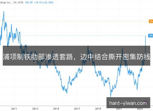 浦项制铁肋部渗透套路,边中结合撕开密集防线 浦项制铁肋部渗透套路,边中结合撕开密集防线
